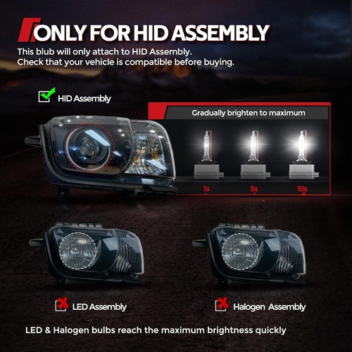 MODIGT HID D3S Xenon 6000k Headlight Globes For Porsche Cayenne GTS 2015-2021 - Picture 11 of 26