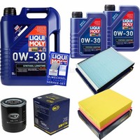 Inspektionskit Filter Liqui Moly ÖL 7L 0W-30 FüR VW Passat 3B3 2.8 4Motion 3B6