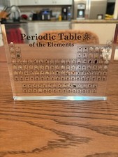 Acrylic Periodic Table Of The Elements 8x5 Cl...