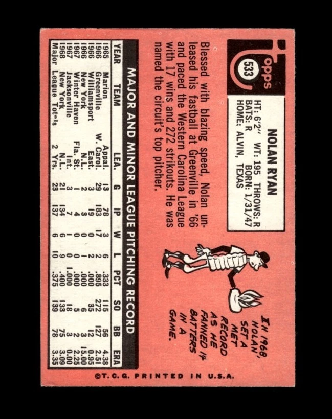 1969 Topps Set-Break #533 Nolan Ryan VG-VGEX (crease) *GMCARDS* - Image 2 of 2