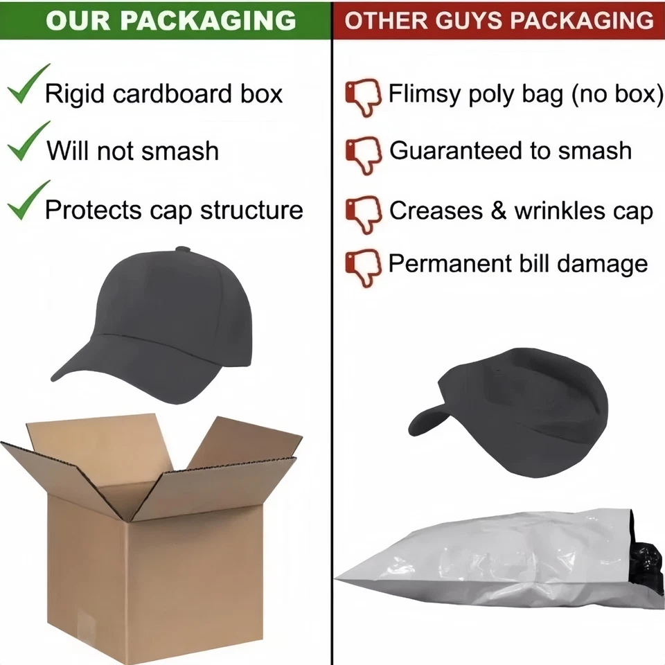 Jordan Jump men's adjustable casual sports baseball cap hat new black - Image 2 of 2