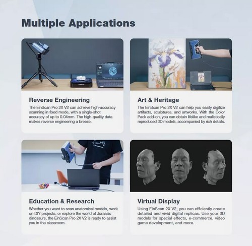 Openbox - Shining3D EinScan Pro 2X V2 3D Scanner + Color Pack + Marker Helper - 第 19/21 張圖片