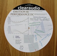 Cartridge Protractor for Clearaudio Emotion SE & Performance DC Turntables