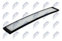 NTY Filter, Innenraumluft FCF-BM-011 FüR Alpina BMW