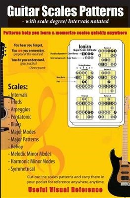 G Scale Fiddle Guitar Scales Patterns With Scale Degree / Intervals Notated : You Hear ...