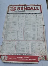 1948-1955 Kendall Motor Oil CARDBOARD l Sign: " Free Shipping