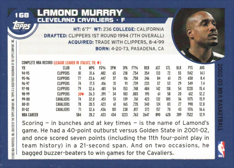 2002-03 Topps #168 Lamond Murray - Image 2 of 2