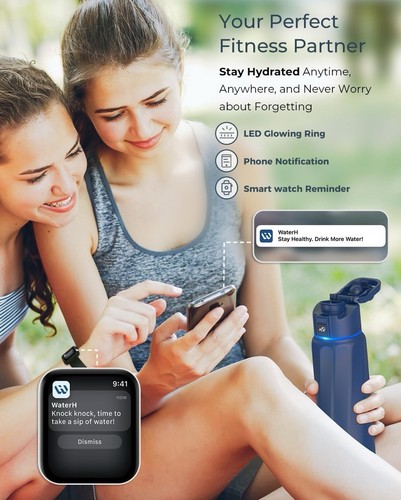 WATERH BOOST Smart Water Bottle with Reminder to Drink Water - Picture 2 of 12