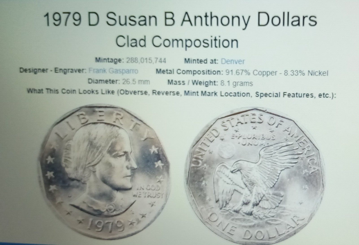 1979 RARE D Susan B. Anthony Dollar (F.G.), RPM 