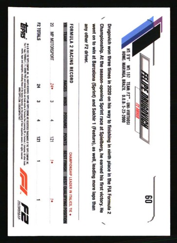 Felipe Drugovich 2021 Topps Chrome Formula 1 #60 RACING Card - Picture 2 of 2