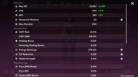 Genshin Impact AR 59 America - Raiden Shogun C3 - Kinich C2 - Nahida C1 - Lauma