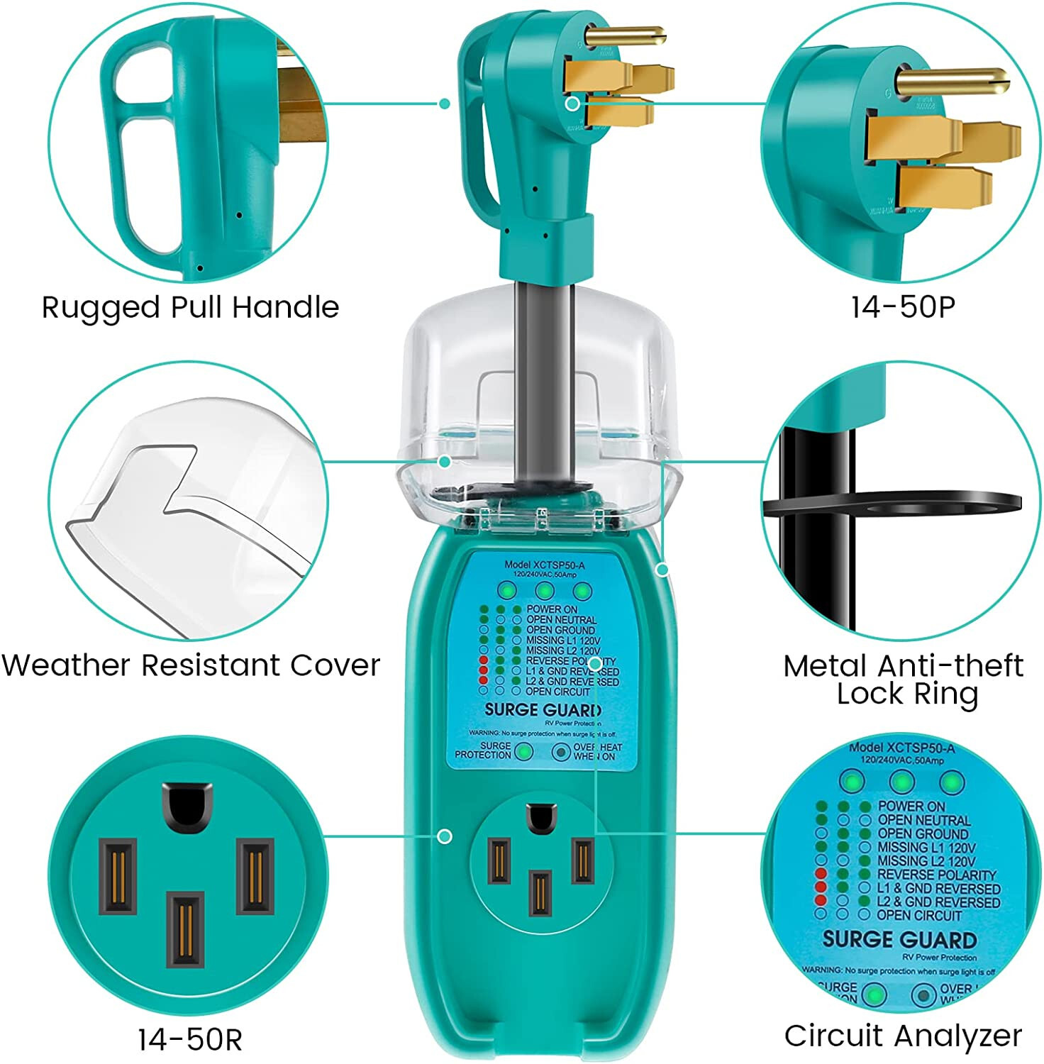50 Amp Surge Protector For RV With RV Adapter Plug ETL UL Certified RV
