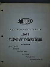 Puces couleur Dupont Chrysler Dodge Plymouth 1963