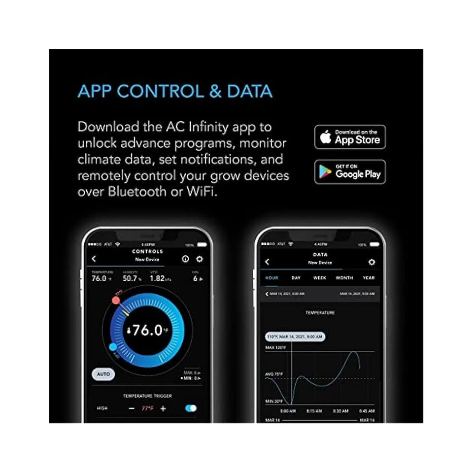 8-Port Grow Tent Control System for Temp/Humidity Scheduling - Image 4 of 4