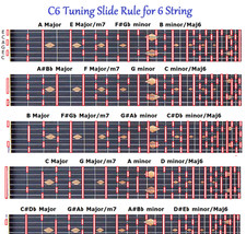 C6TH SLIDE RULE CHART FOR 6 STRING STEEL GUITAR - LAP PEDAL - EVERY NOTE