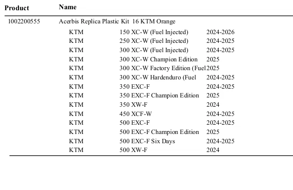 Acerbis Replica Plastic Kit (MPN# 2986545226) KTM 300 XC-W 2024-2026 Foto 2 de 2