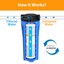 10" Water Filtration Pre-Filter Replacement Cartridge Price In - Foto 7