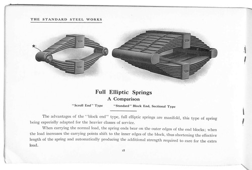 Scarso "Standard Steel Works Co." Phila. Catalogo 35pp molle locomotiva c1910  - Foto 10 di 12