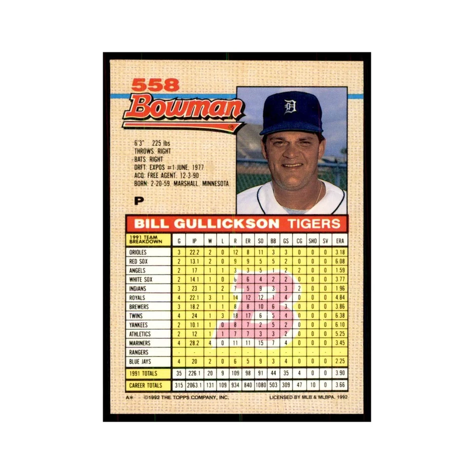 1992 Bowman Bill Gullickson Baseball Cards #558 - Image 2 of 3