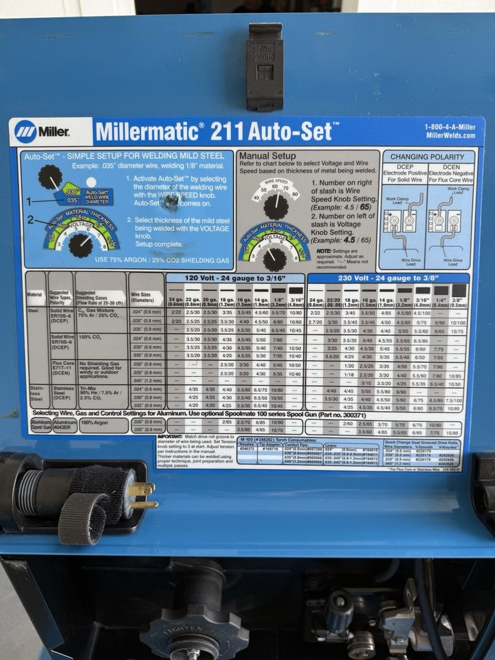Sitemapcdatahttpthereferenznetmillermatic 211 Auto Set With Mvpnull