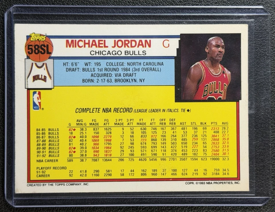 1993 Topps SLU Michael Jordan #58 Starting Lineup Parallel Card NM-MT Rare - Image 2 of 2