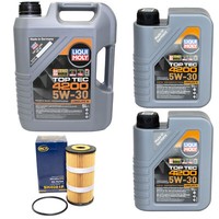 MotoröL Set Top Tec 5W-30 Liqui Moly 7 Liter + ÖLfilter FüR Mercedes C-Klasse