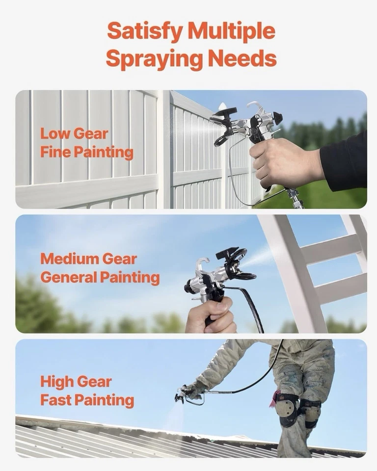 VEVOR Airless Paint Sprayer & Cleaning for Interior & Exterior Home Renovations - Image 3 of 4