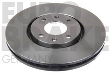 EUROBRAKE 2x Disco de freno Ø288mm ventilado para Citroën C5 II Break 2.0 HDi 2.2