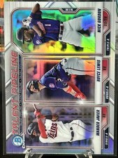 Nick Gordon / Royce Lewis / Wander Javier Minnesota Twins Talent Pipeline