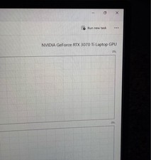 ASUS ROG Gaming Laptop Intel Core i9-12900H RTX 3070 Ti 16GB RAM Black Win11 4