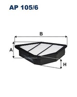 Filtron AP105/6 Luftfilter FüR CR-V 1.6D 10.13- Honda