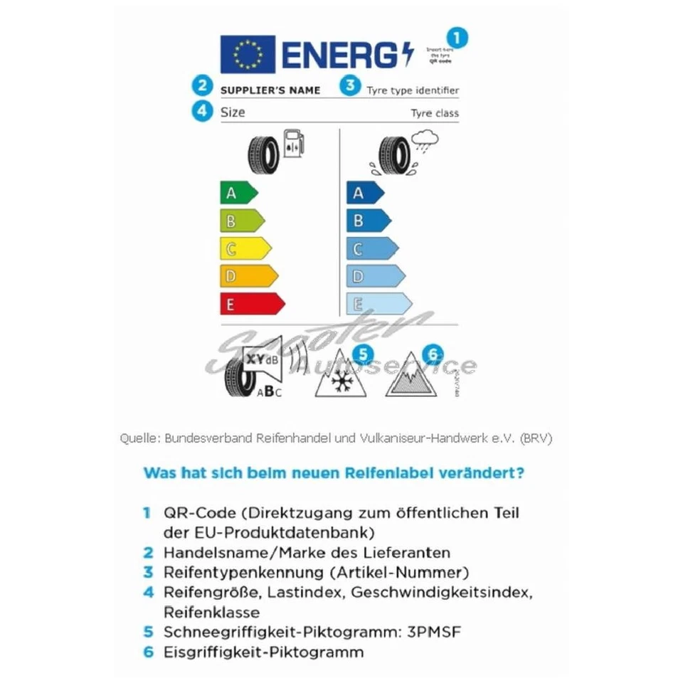 2x Winterreifen Maxxis Premitra Snow WP-6 3PMSF 215/60R16 99H | 80192 - Bild 3 von 4