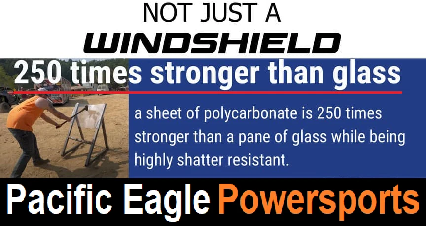 Parabrisas Lexan HiSun Sector 450 2 piezas con abrazaderas de bucle y ventilaciones dobles Foto 4 de 4