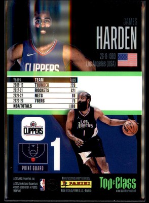 2023-24 Panini NBA Top Class - New Sensation James Harden