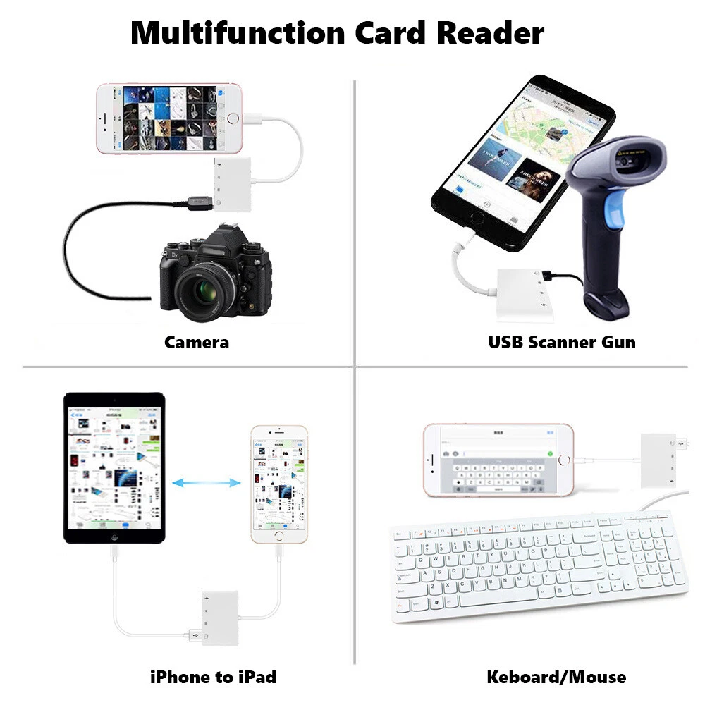 USB-C/TF SD Card Reader USB HUB OTG Adapter For iPhone15/14 Pro Max iPad Android