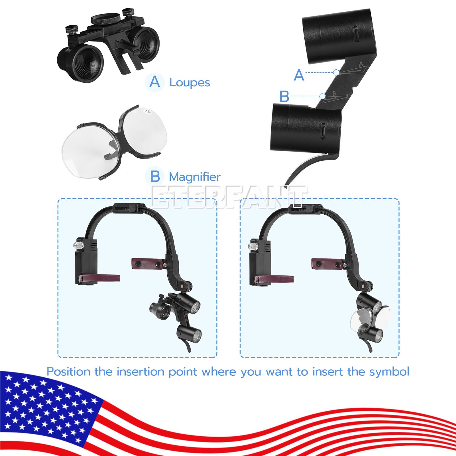 ETERFANT Dental 3.5X Headband Binocular Loupes 5W Dual LED Head Light 2 Leds