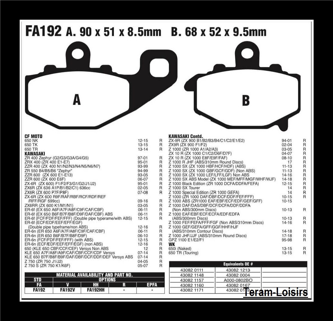 Rear Brake Pads For KAWASAKI ZX 10R / ZX10R From 2004 To 2010 | eBay