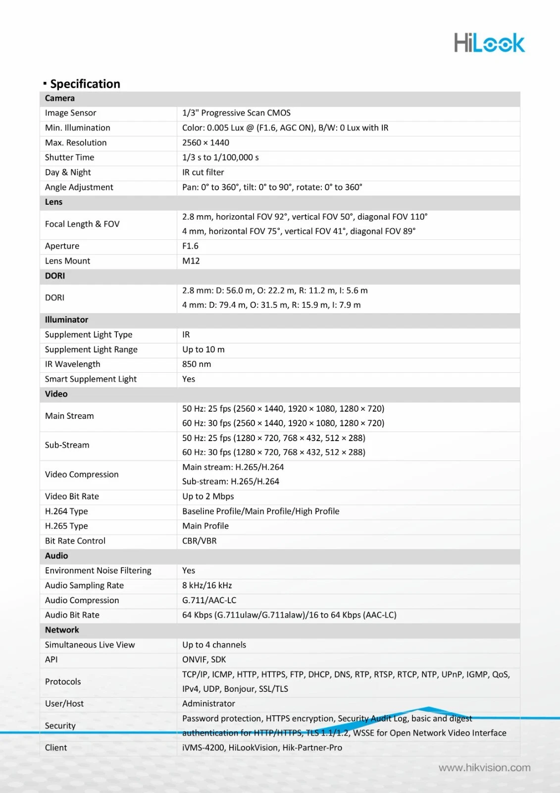 Hikvision HiLook 4MP Wi-Fi Cube IP Camera AcuSense 2-Way Audio Night Vision - Picture 6 of 11