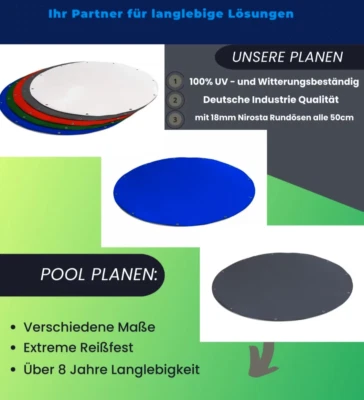 PLANEN ZENTRUM Poolabdeckung Rund - Poolplane - versch. Farben & DurchmØ 600-900 g/m² mit Ösen