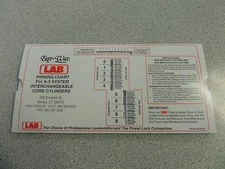 LAB LSC001 IC CORE EASY WAY PINNING CHART LOCK REKEYING TOOL