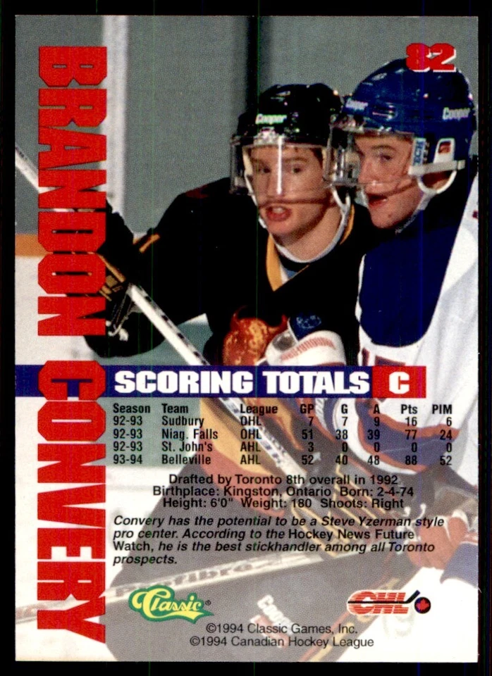 1994-95 Classic Brandon Convery #82 - Image 2 of 2