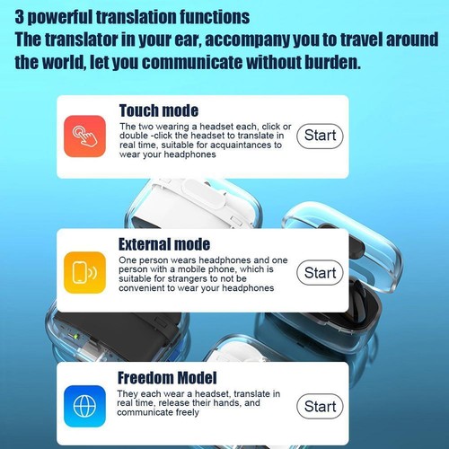 Language Translator Earphones BT 5'3 144 Languages Earphone' Translator M3C N1W9 - Zdjęcie 11 z 21