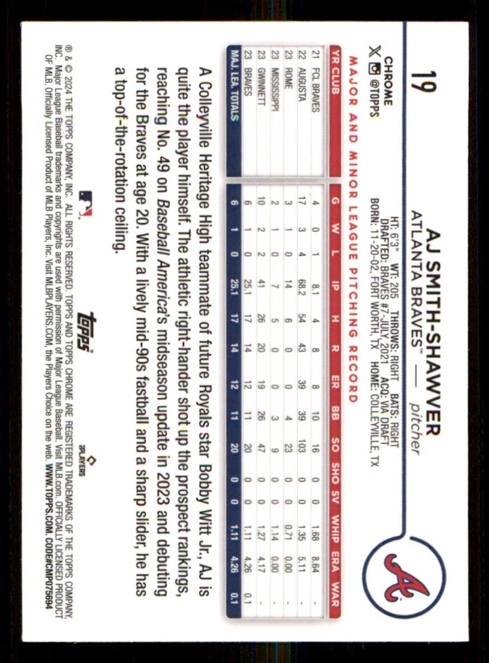 2024 Topps Chrome #19 AJ Smith-Shawver RC - Image 2 of 2
