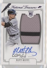 2015 Panini National Treasures Purple 22/30 Matt Duffy #211 Auto 0v1