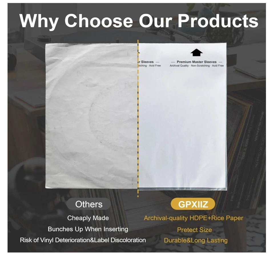 GPXIIZ Custodie interne per dischi 7 pollici, 50 pezzi custodie per singoli... - Immagine 2 di 4