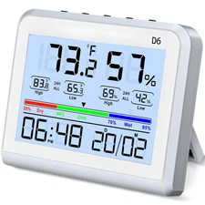 Digital Room Thermometer Indoor, Hydrometer Humidity Meter with Max and Min R...