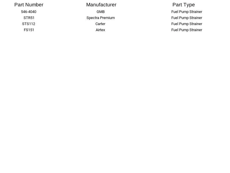 Spectra Premium Fuel Pump Strainer STR51 For Hyundai Scoupe 1993-1993 - Изображение 2 из 3