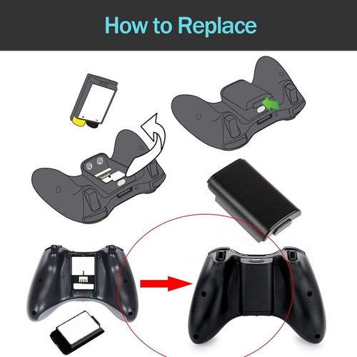 10 pz guscio cover nero per controller wireless Xbox 360 batteria AA - Foto 6 di 7