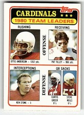 1981 Topps #468 Ottis Anderson, Tilley, Stone, Greer, Neils