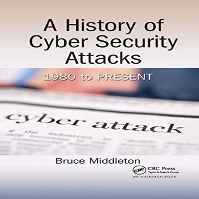 A History of Cyber Security Attacks 1980 to Present Bruce Middlet
